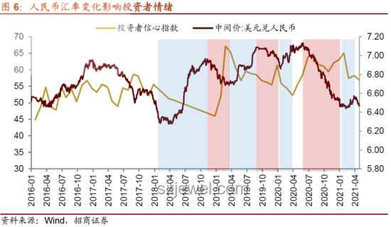 美股冲击新高，投资者“进退两难”：策略解析与未来展望